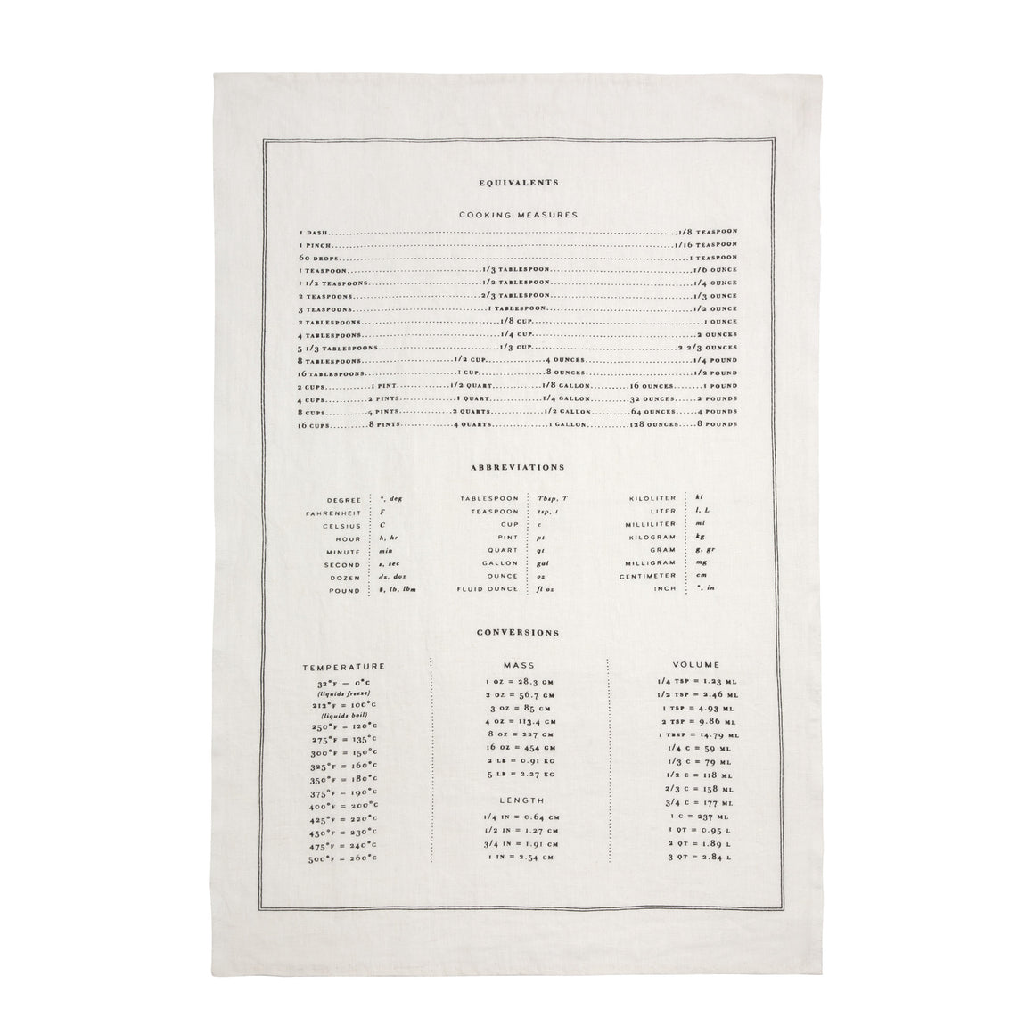 Measurement Tea Towel