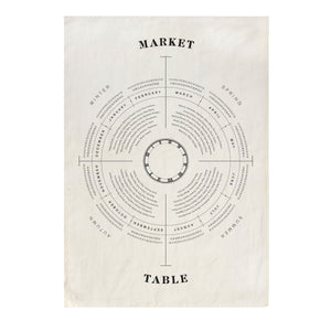 Market Table Tea Towel