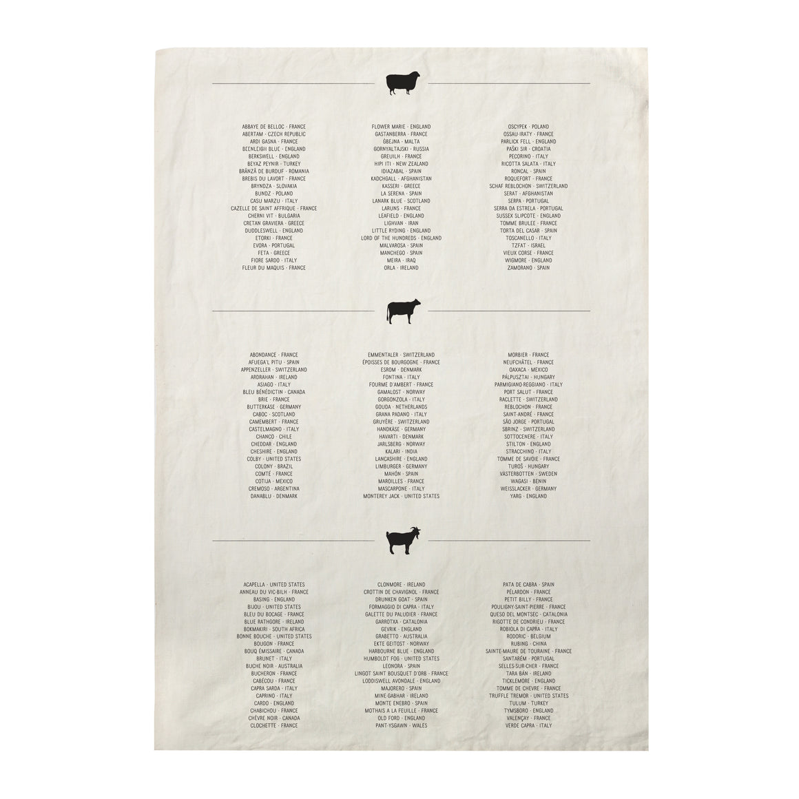 Cheese List Tea Towel